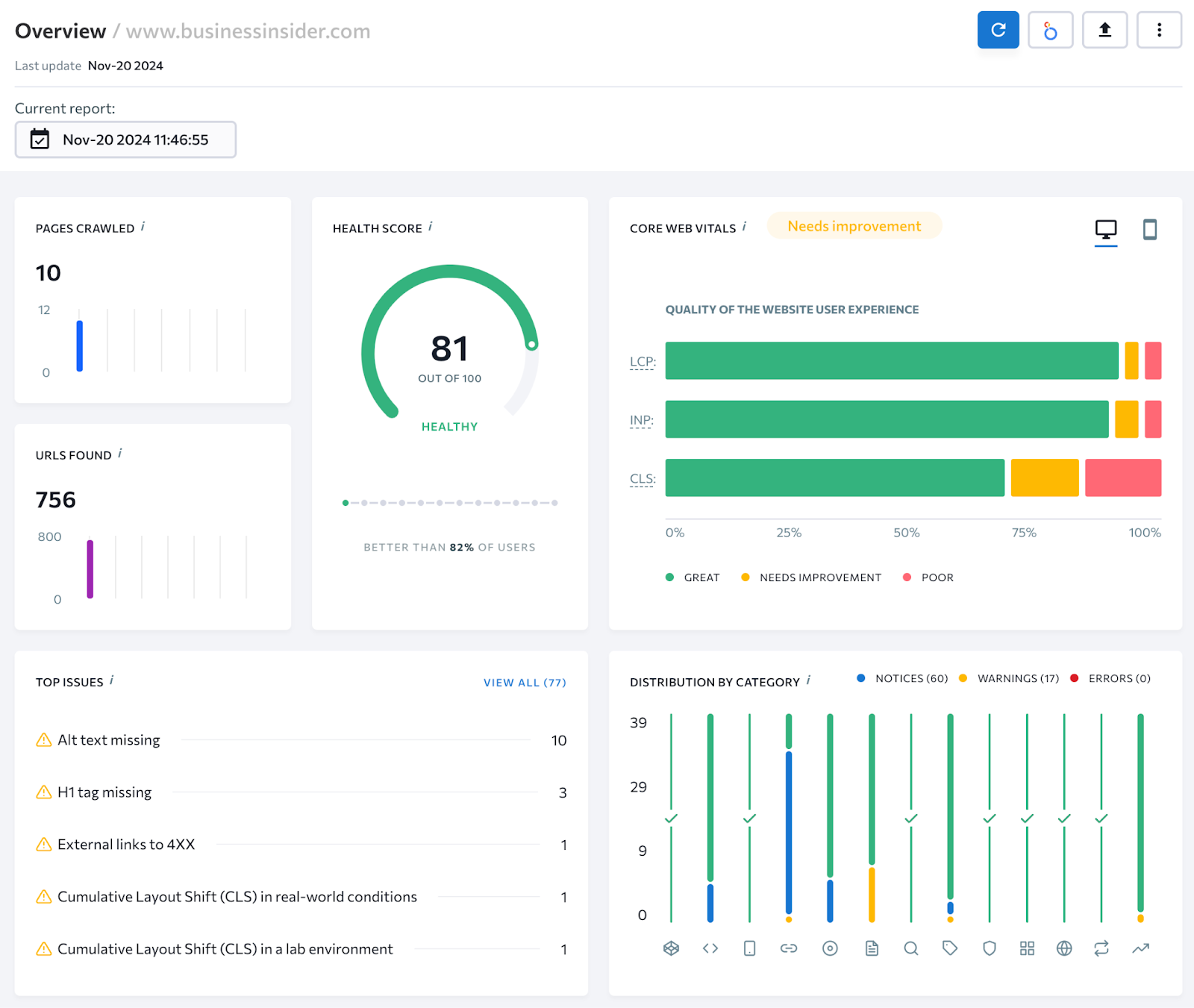 Website audit tool shows things like pages crawled, health score, core web vitals, top issues, and more.