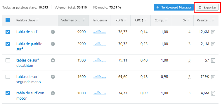 Plan de lanzamiento de e-commerce - Exportar keywords KMT