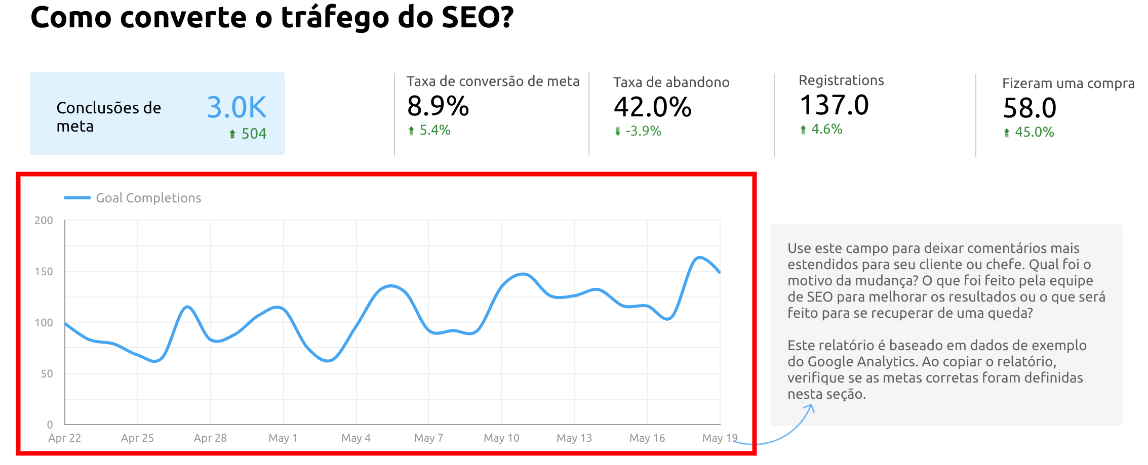 Google Data Studio: Google Analytics goal completions