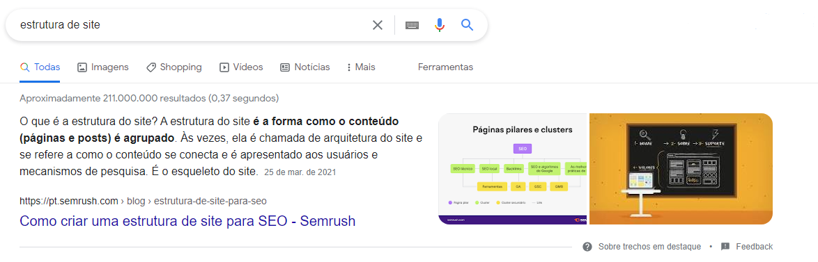 print de uma SERP do google com a busca "estrutura de site"