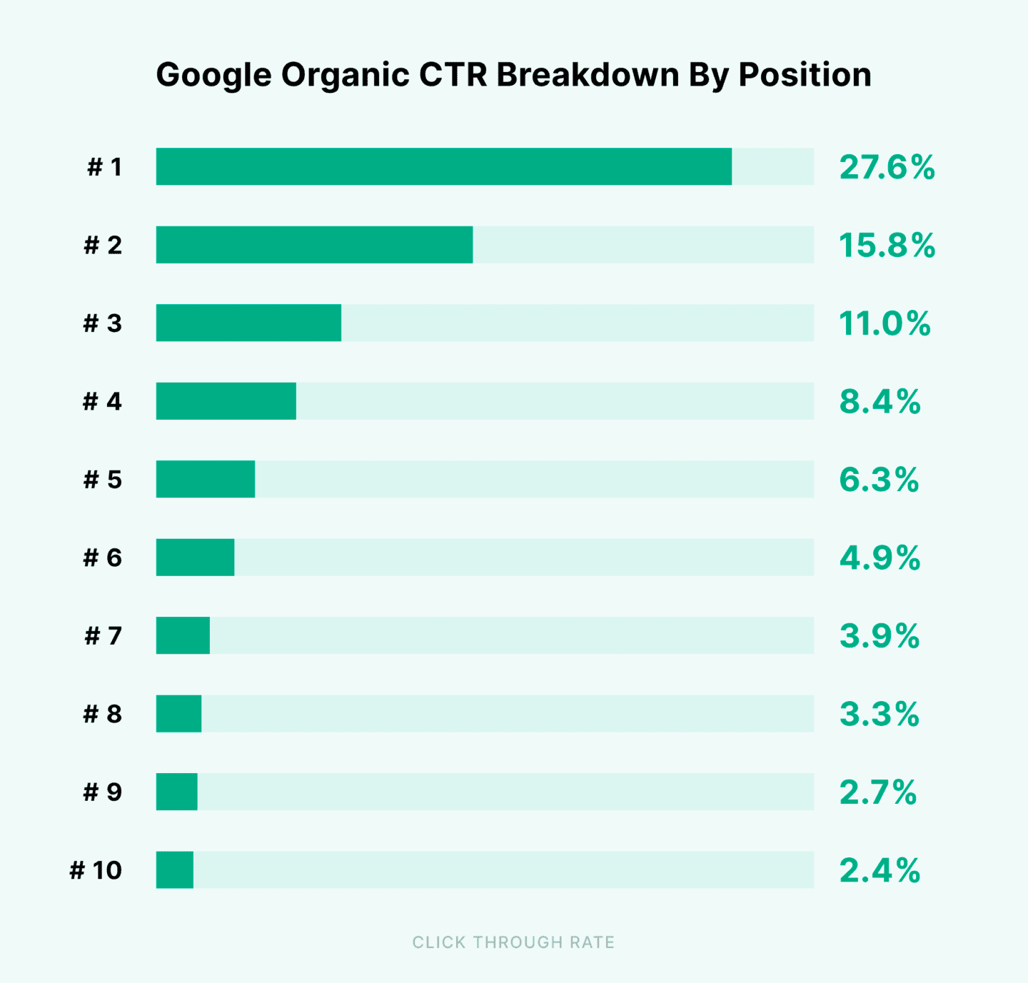 How Keyword Monitoring Can Transform Your Online Presence