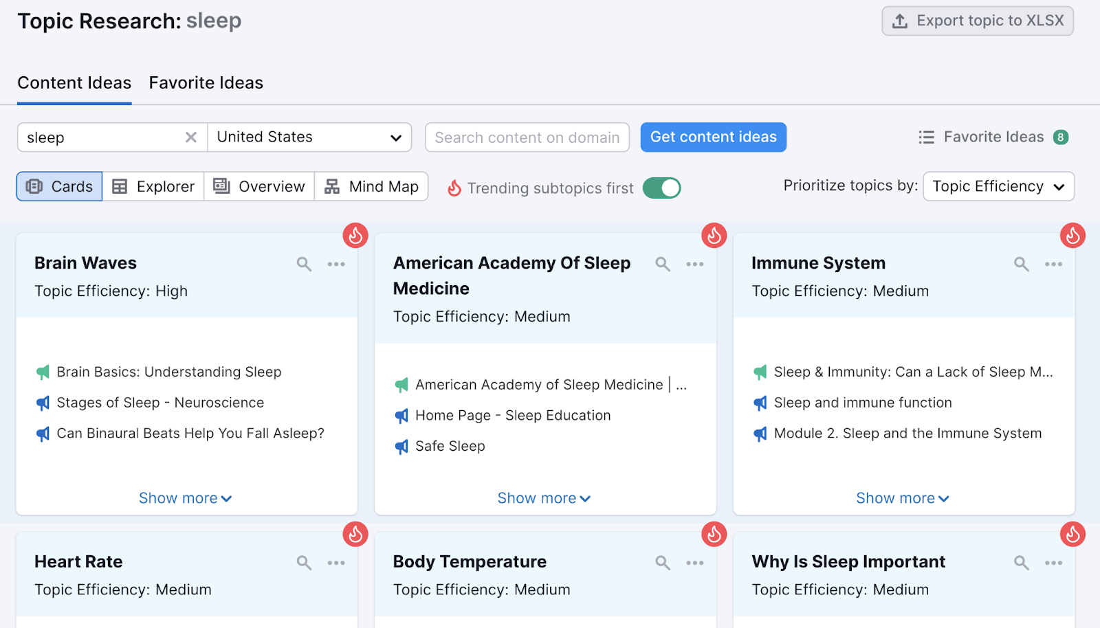 "Content Ideas" dashboard for "sleep" successful  Topic Research tool