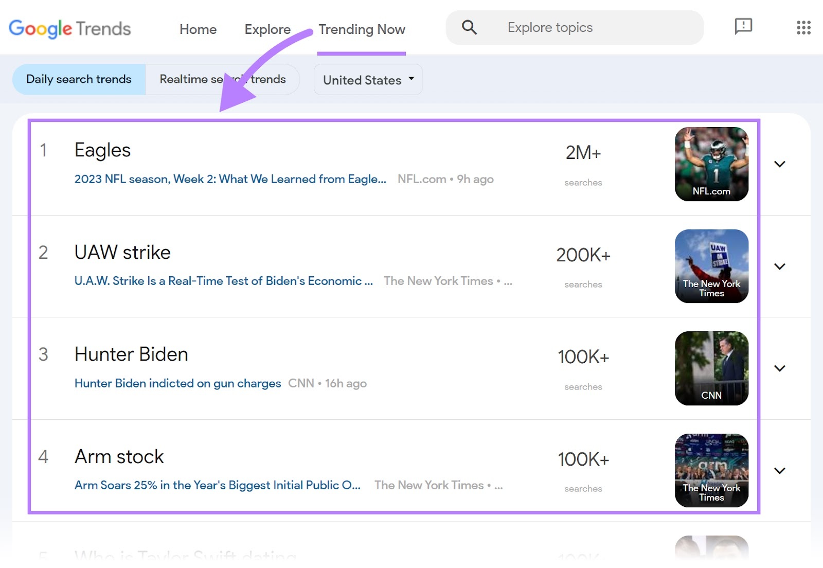 Pestaña "Trending Now" en la página de Google Trends