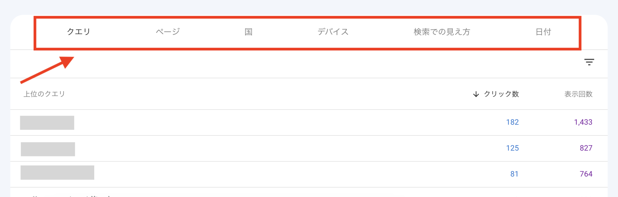 クエリ、ページ、デバイス、国別