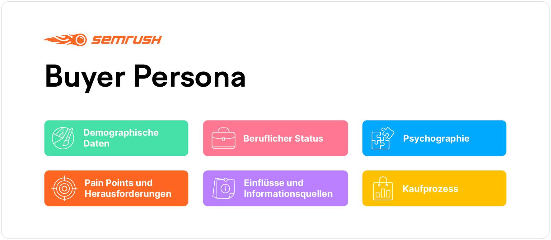 Charakteristiken der Buyer Persona