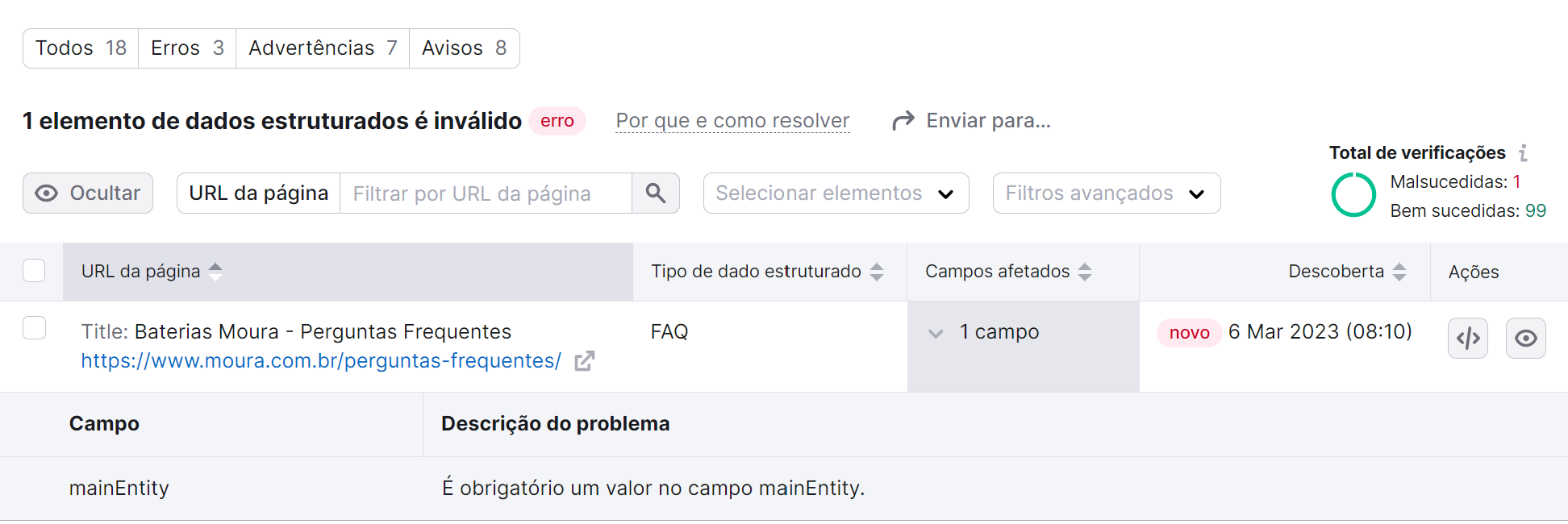 erro de dados estruturados na ferramenta auditoria do site