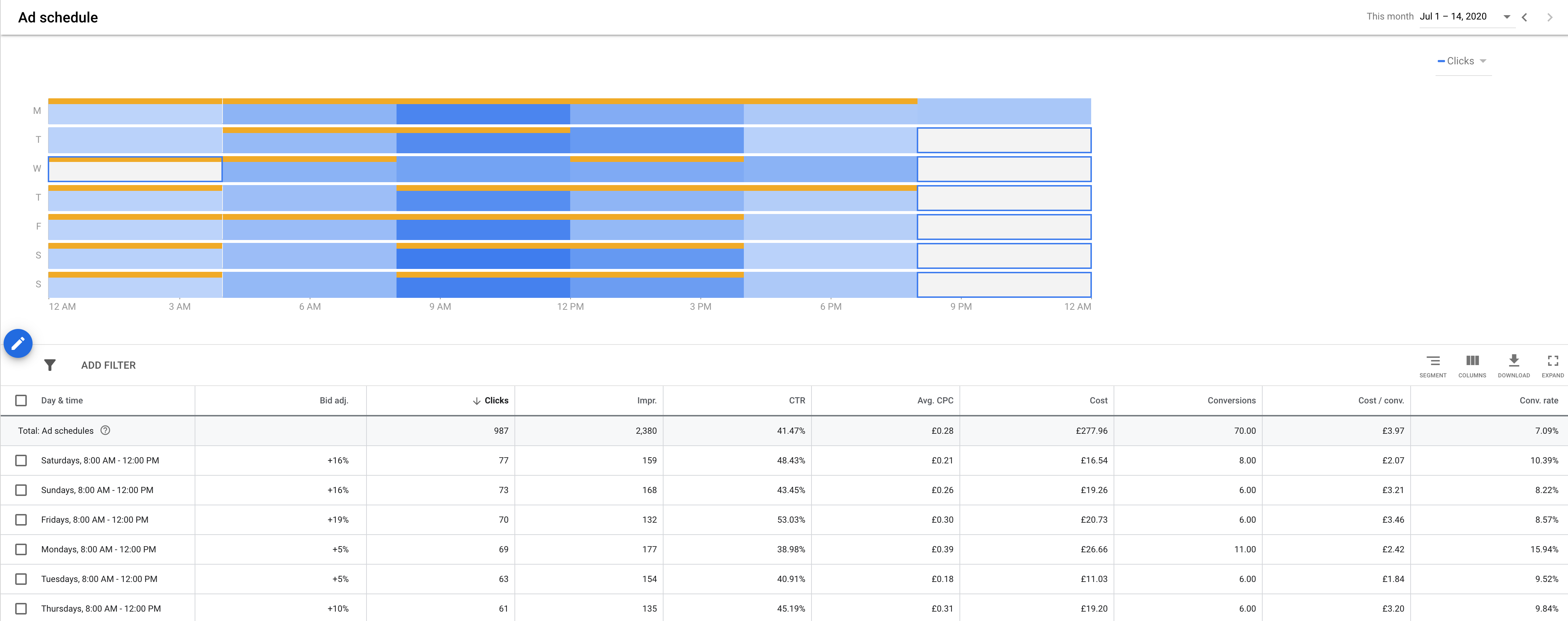 Ad Schedule Tool Screenshot