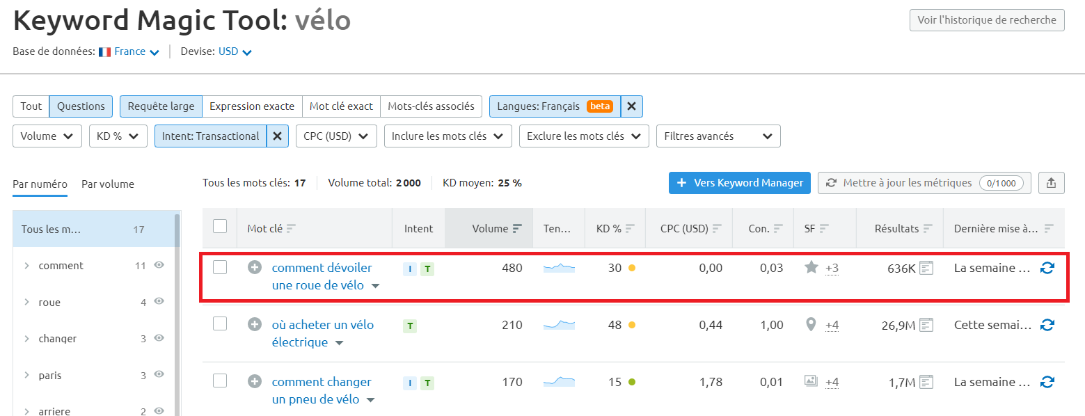 Semrush Keyword Magic Tool Intention informationnelle