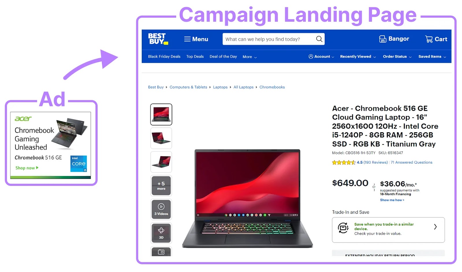 Banner Ads: What They Are & How to Create Them