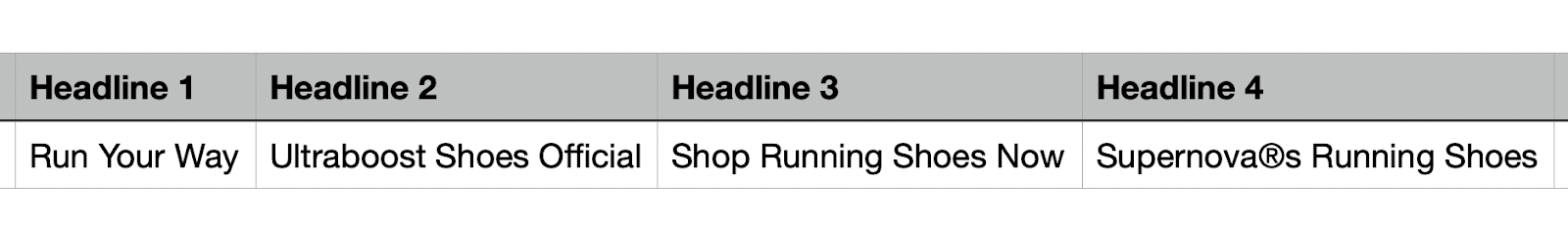 Headlines generated by AI Ad Copy Generator