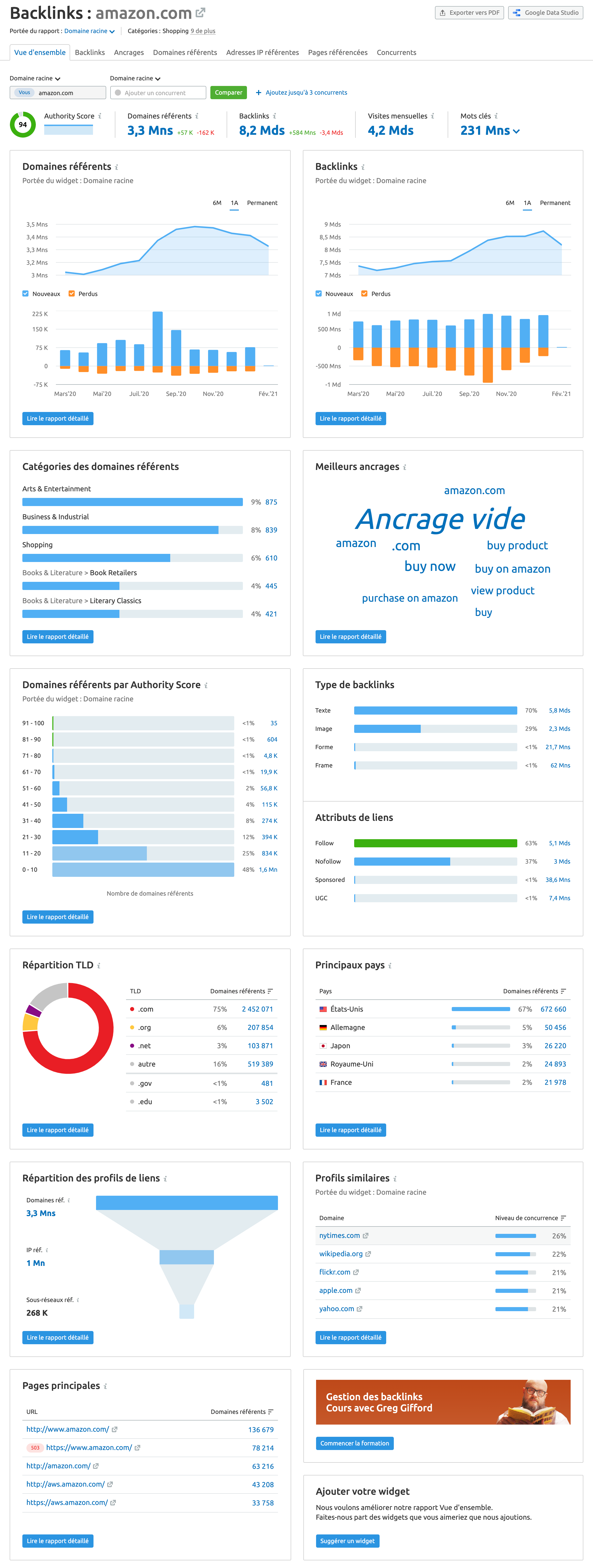 analyse-backlinks