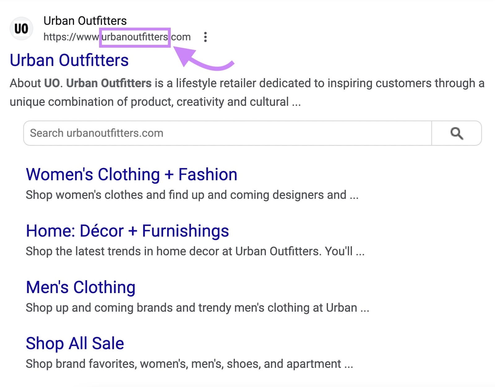 "urbanoutfitters" domain highlighted in the "https://www.urbanoutfitters.com" URL on SERP