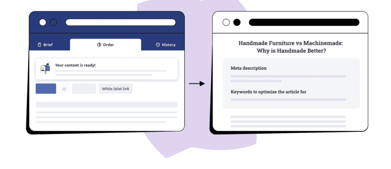 An infographic showing placing an order with an SEO agency