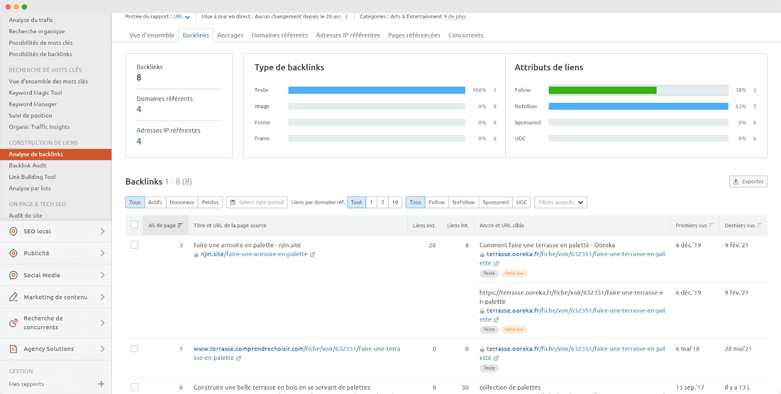 type de backlink