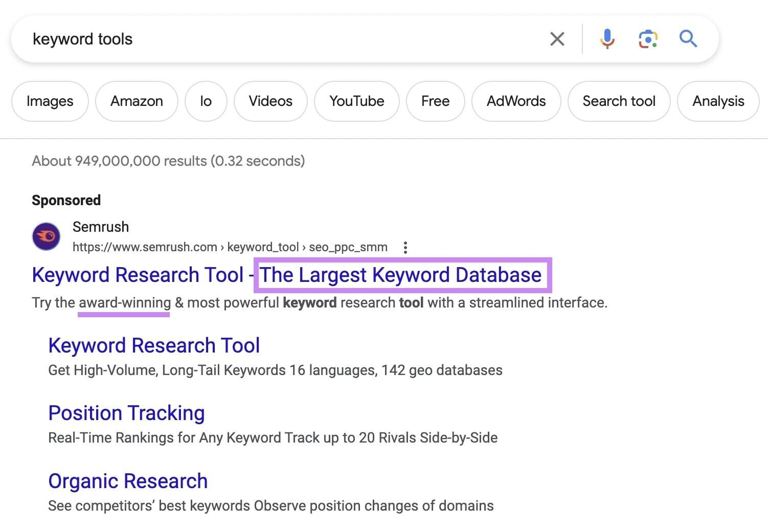 Keyword Research Tool PPC ad copy on SERP