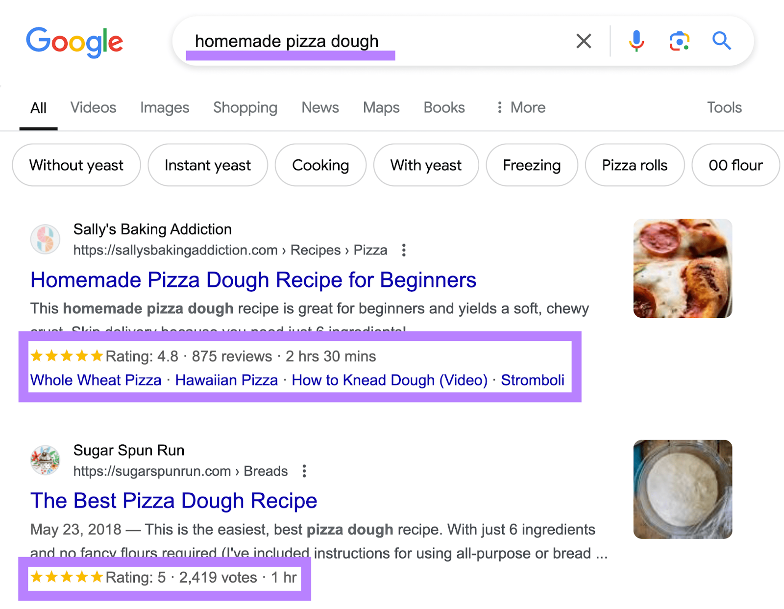 rich results for the hunt  "homemade pizza dough"