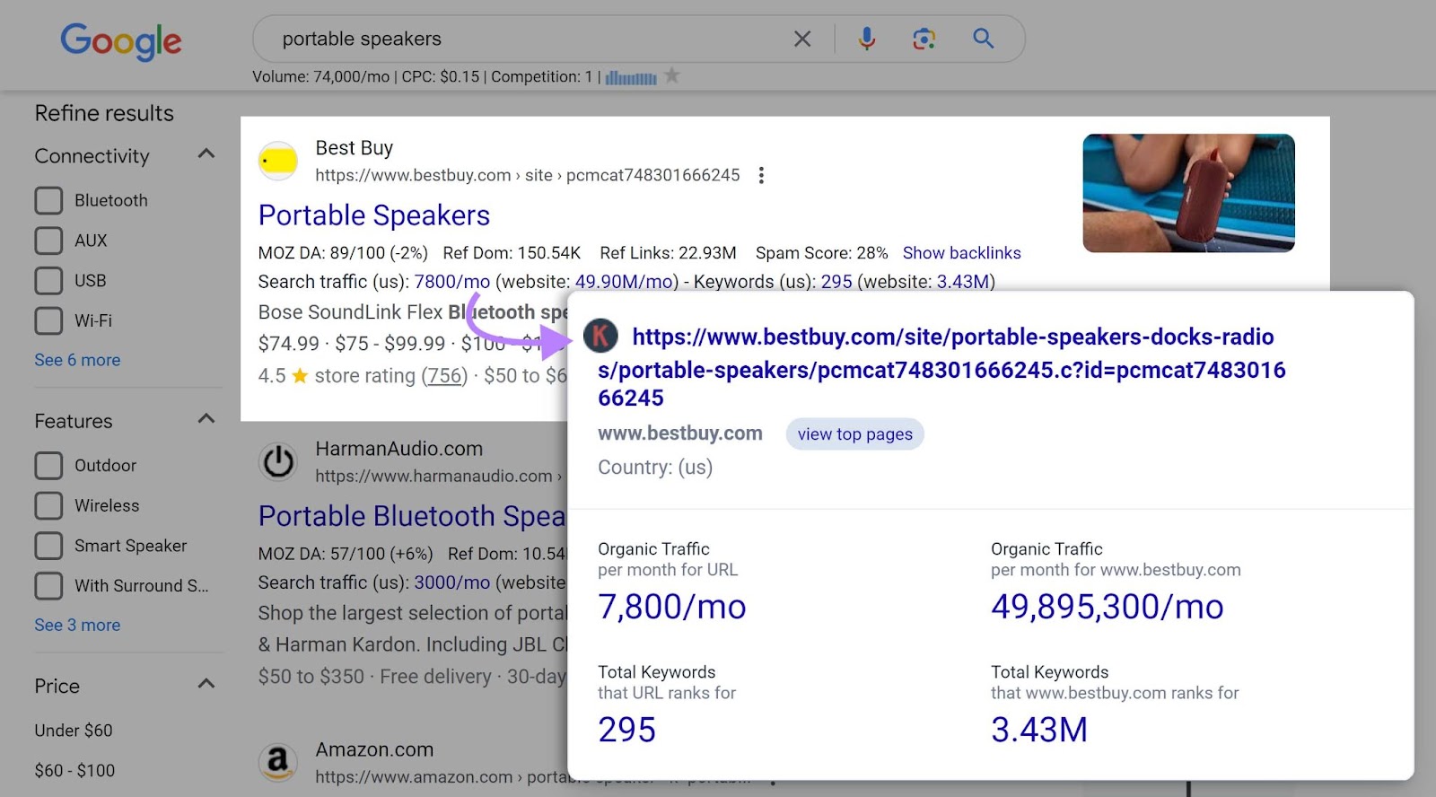 Website metrics popup showing integrated  postulation   and full   keywords information  for effect   listing.