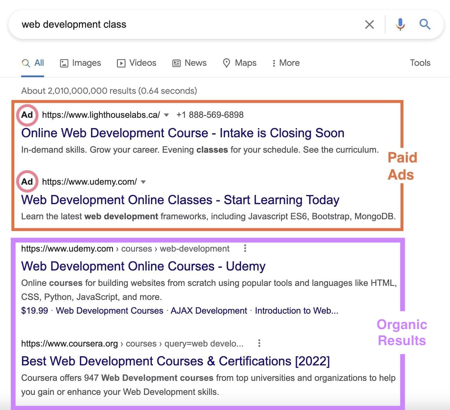 Lighthouse Labs and Udemy's search ads for the term “web development class"