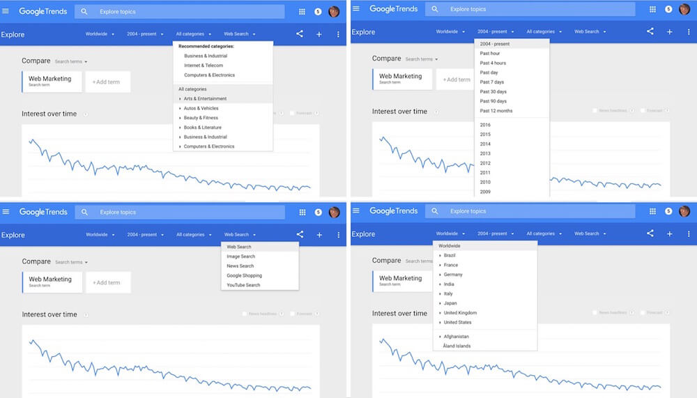 Web reputation: la prima analisi con Google Trends