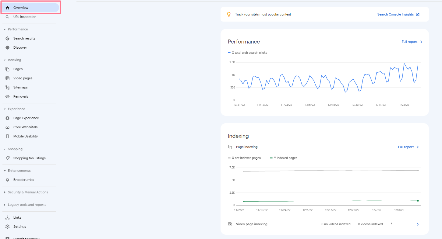 overview do Google Search Console