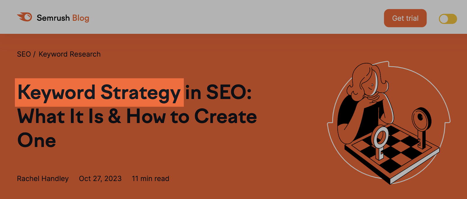 "Keyword strategy" highlighted in the H1 tag on Semrush blog