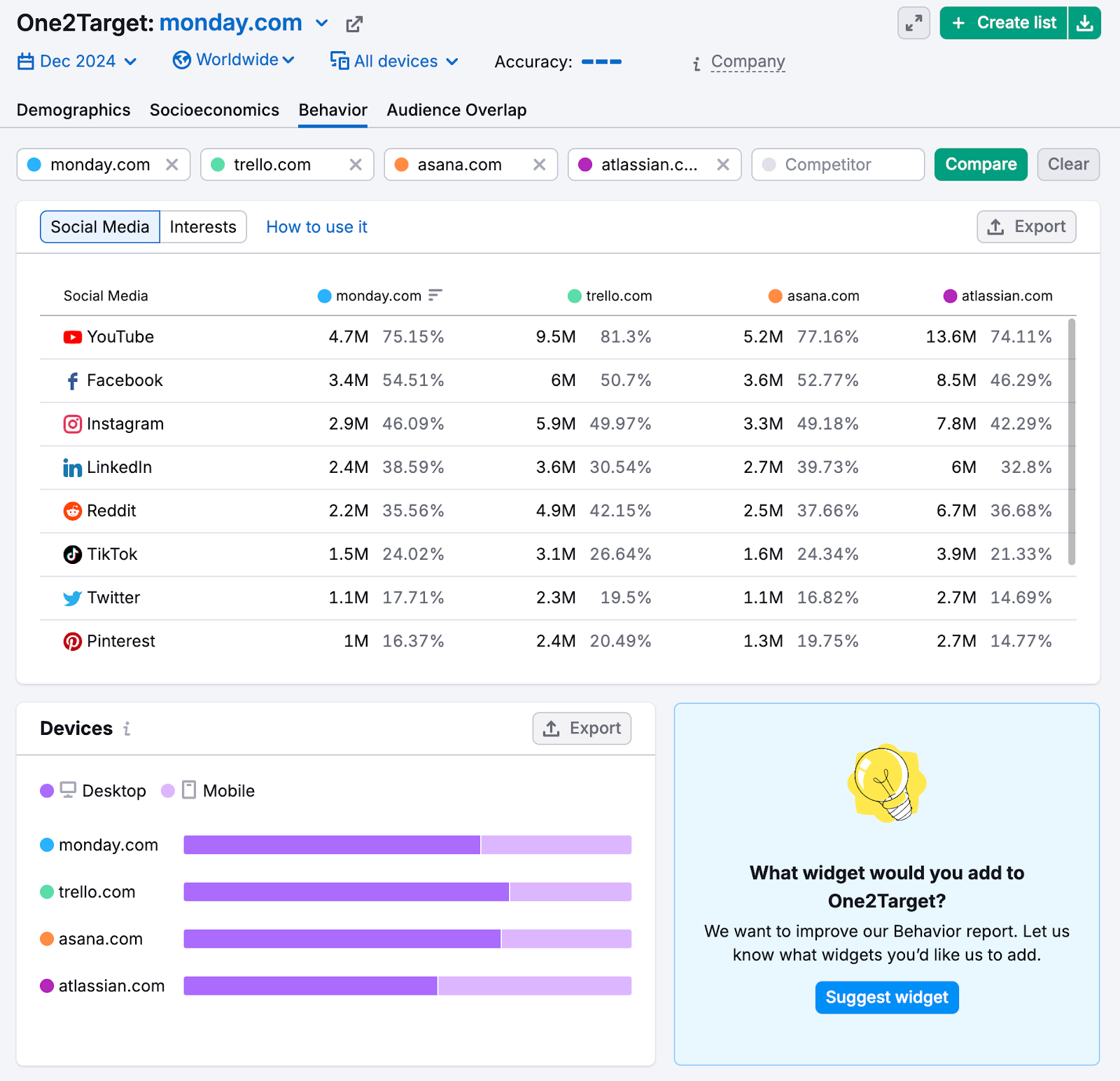 8 Proven Website Marketing Techniques for Growth 27 AD_4nXdNMpw51dRFpQLSVpnsBVY3WnyPQPR81SRfjwCGsyOO-tZAPbahulLJaRLPbQKtRaC8Di7v-EIUX9pHykVIMIRkYiJD2-LcS1KiTj9vUfzaUObNi6_lmIcyUJ5n17SkvqezFRfxkQ?key=gcQWyVuH3SMQ57PSPrYMNQet