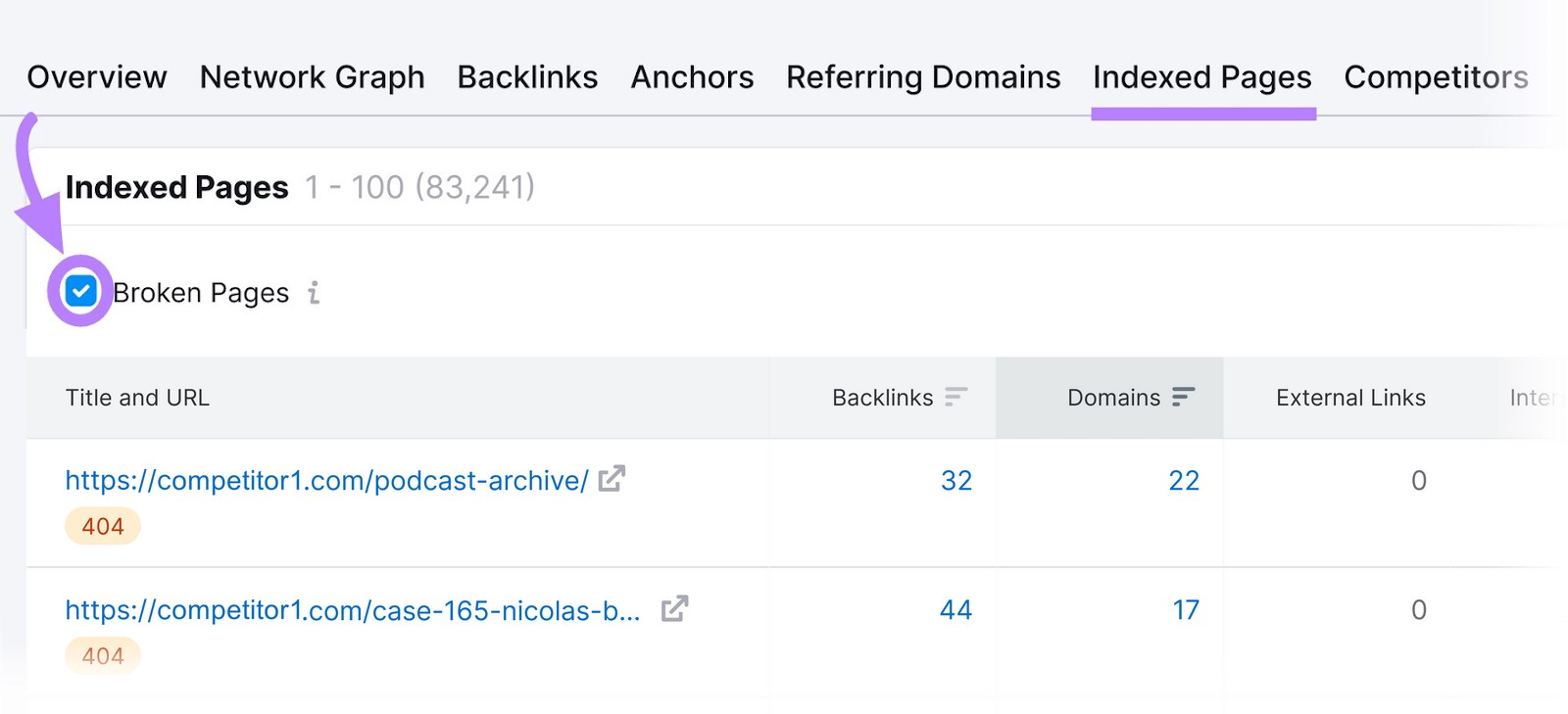 “Indexed Pages” tab in Backlink Analytics tool