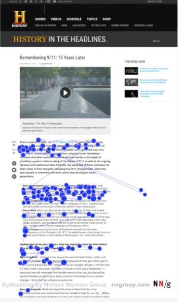 आँख की ट्रैकिंग अध्ययन छवि