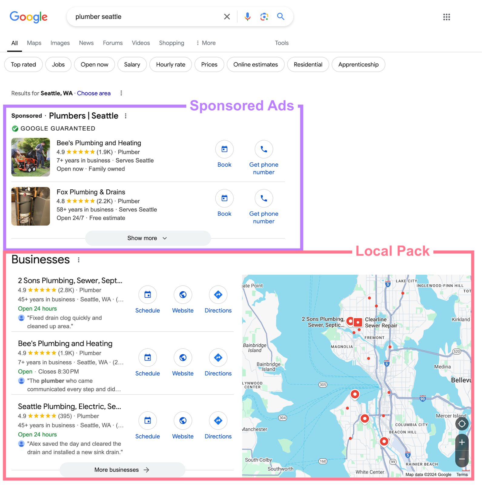 sponsored ads and nan conception battalion are branded connected a serp for a conception search