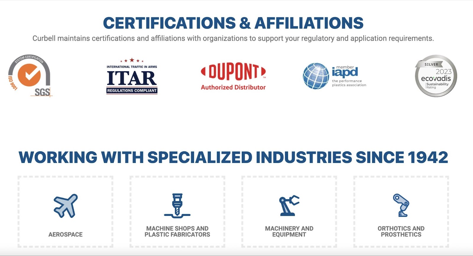 Certifications & affiliations on Curbell Plastics' homepage