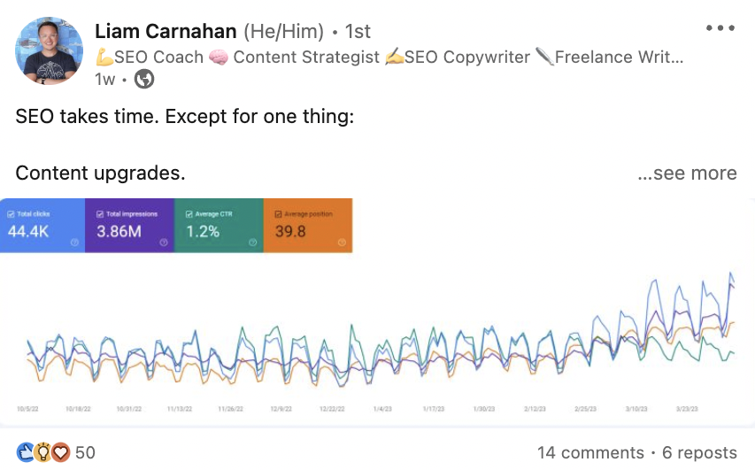 Liam Carnahan's LinkedIn post about SEO