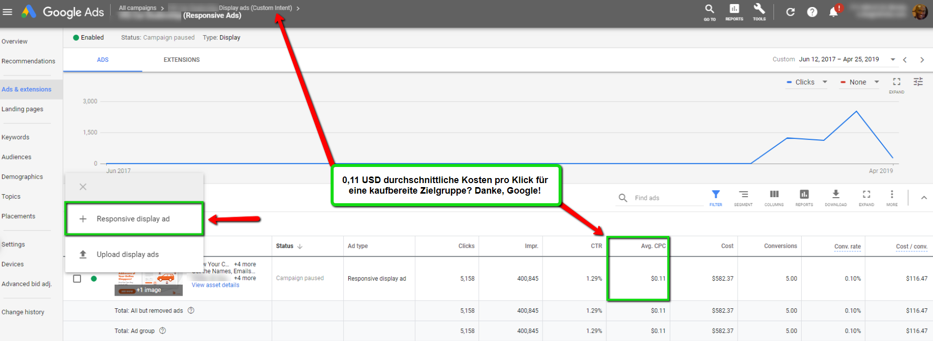 Targeting-Einstellungen einer Kampagne verwalten – Channable