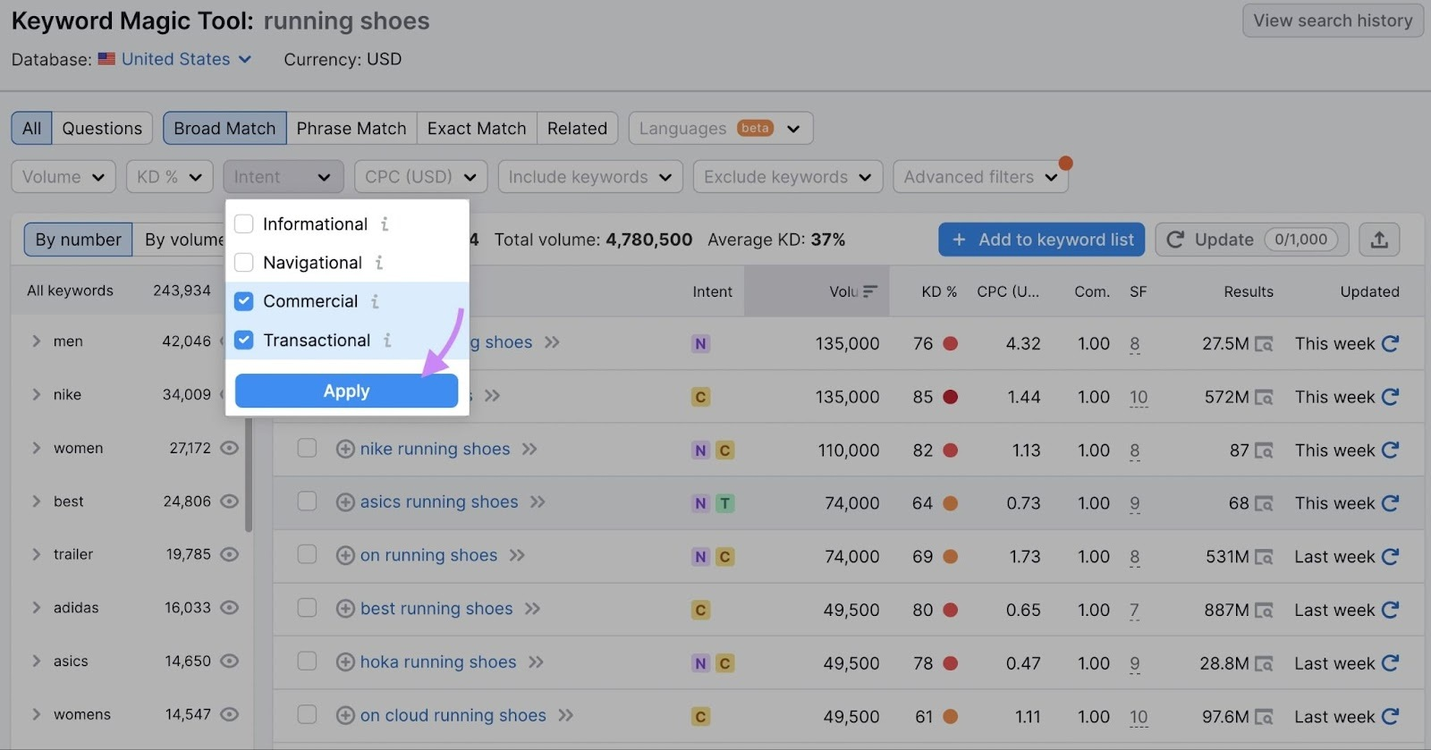Filtering results for keywords that have "commercial" and "transactional" search intent in the Keyword Magic Tool