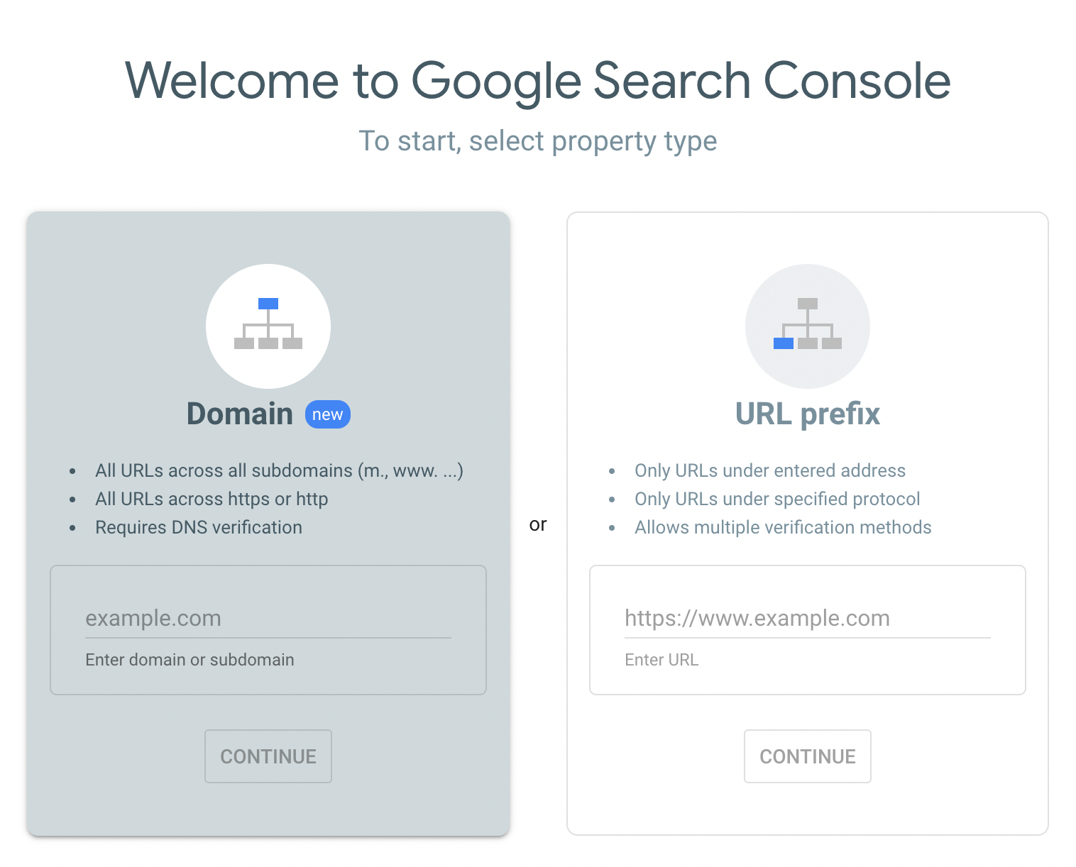 Start using Google Search Console