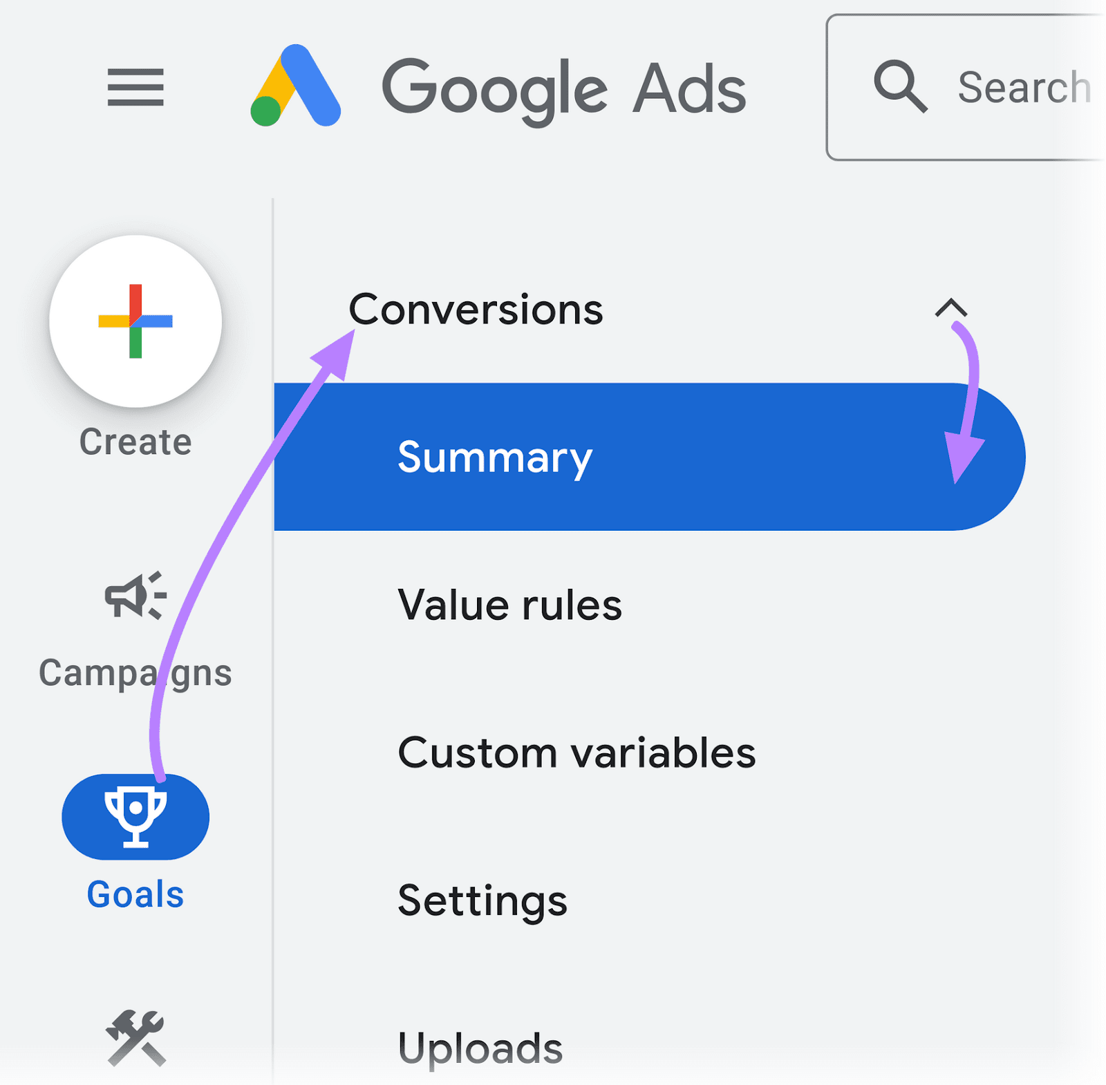 Navigating to "Goals," "Conversions," "Summary" in Google Ads account