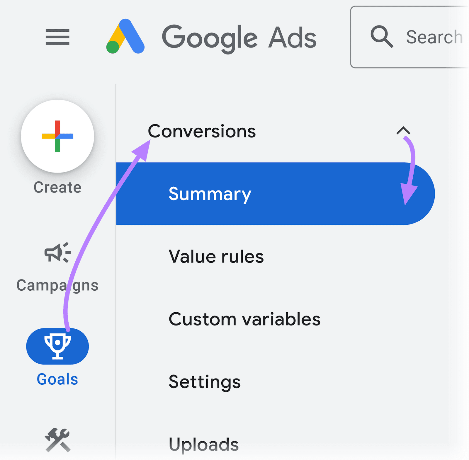 Navigating to "Goals," "Conversions," "Summary" successful  Google Ads account