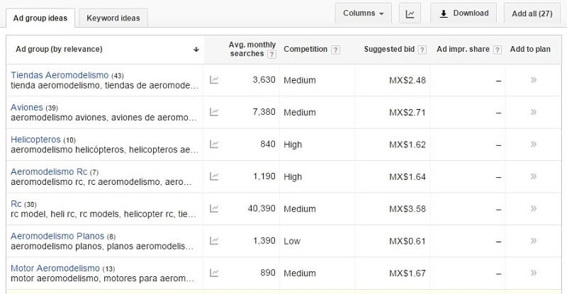 resultados-aeromodelismo