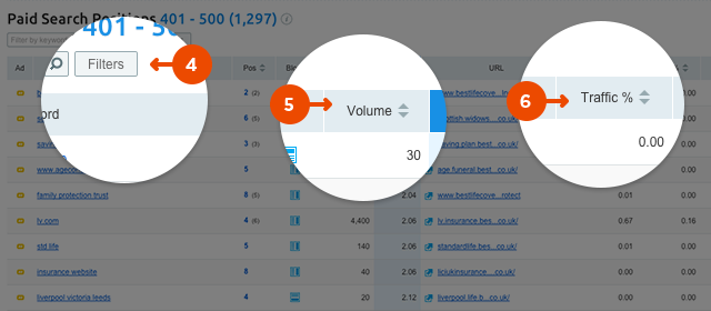 semrush-filters-volume-traffic-share