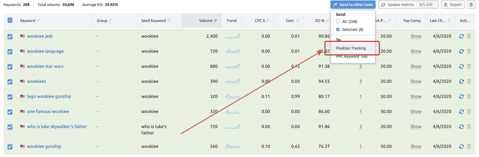 How To Win SERP Features