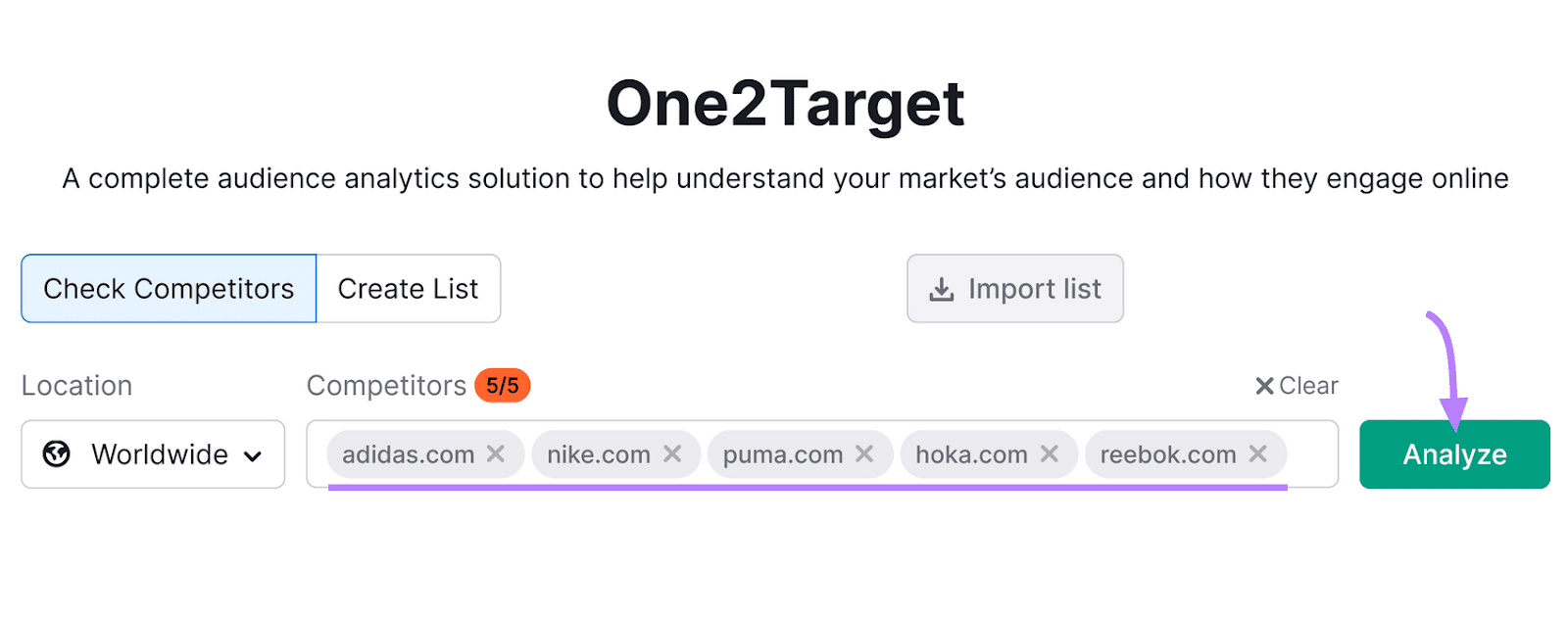 nike.com and 4  competitors' domains entered into the One2Target tool