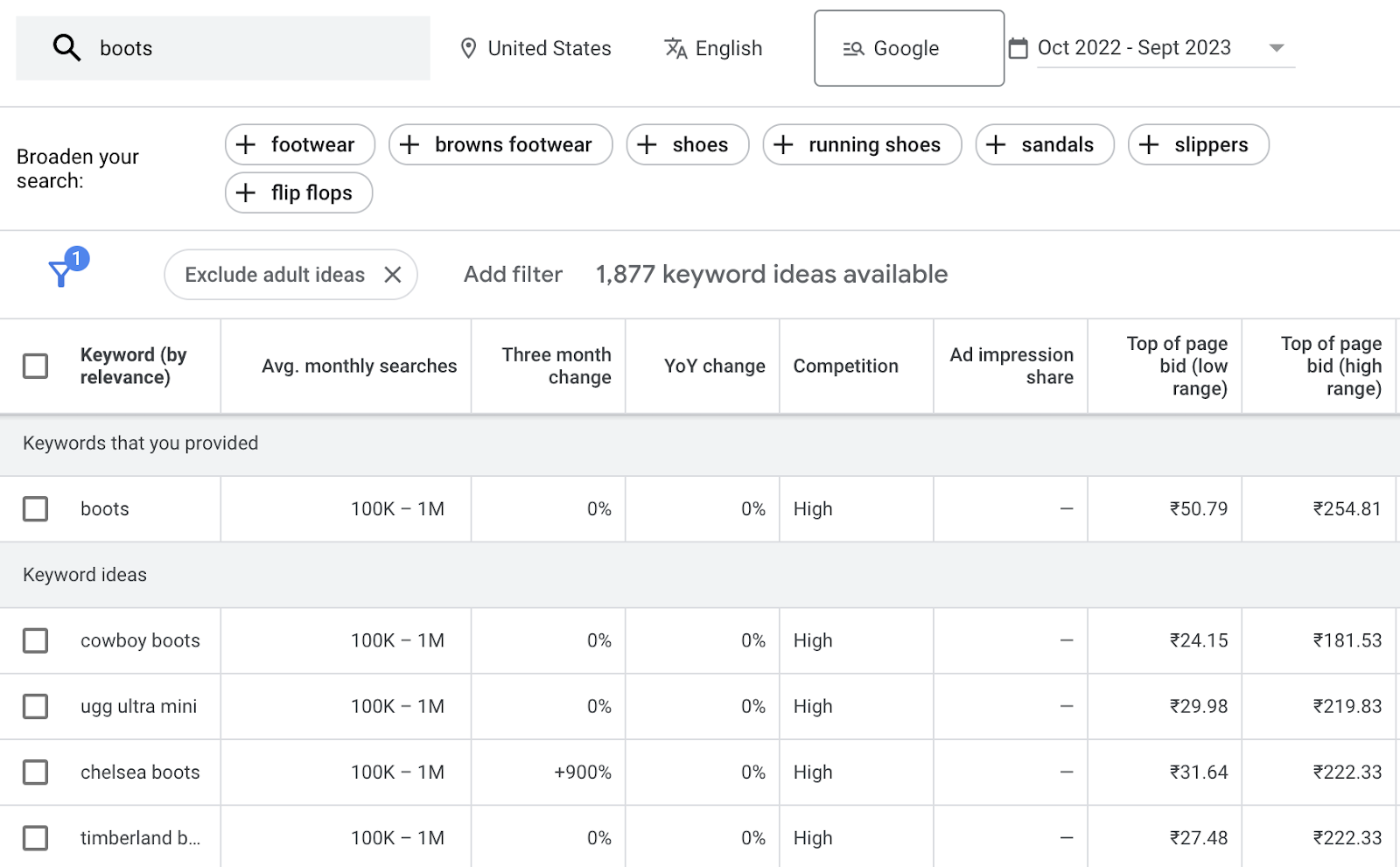 The Ultimate List Of The 59 Best Seo Tools (free & Paid)