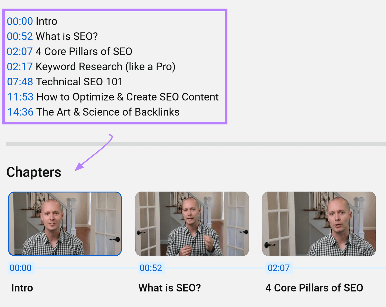 How video chapters appear in the video description section of a published Youtube video.