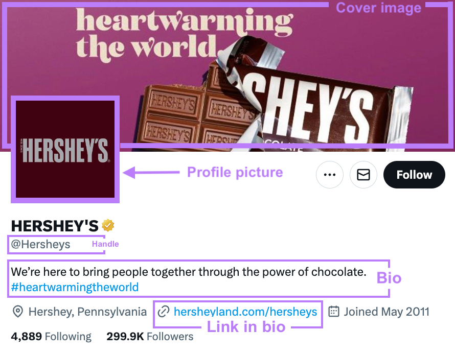 HERSHEY'S Twitter (X) profile