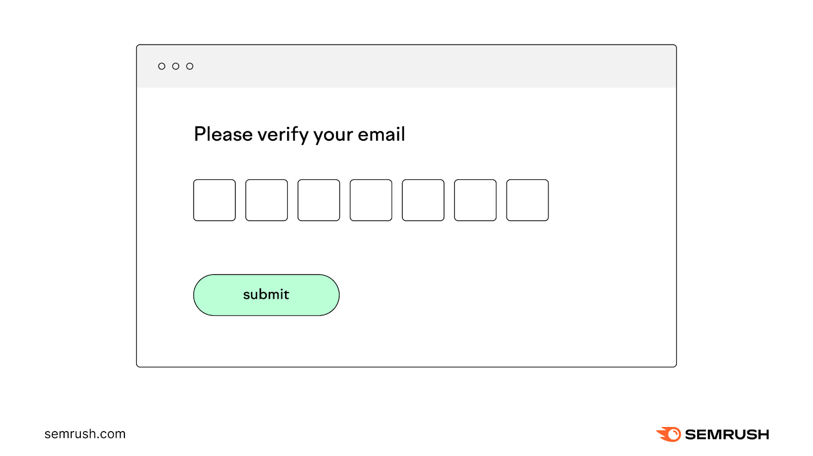A confirmation page, with "Please verify your email" message