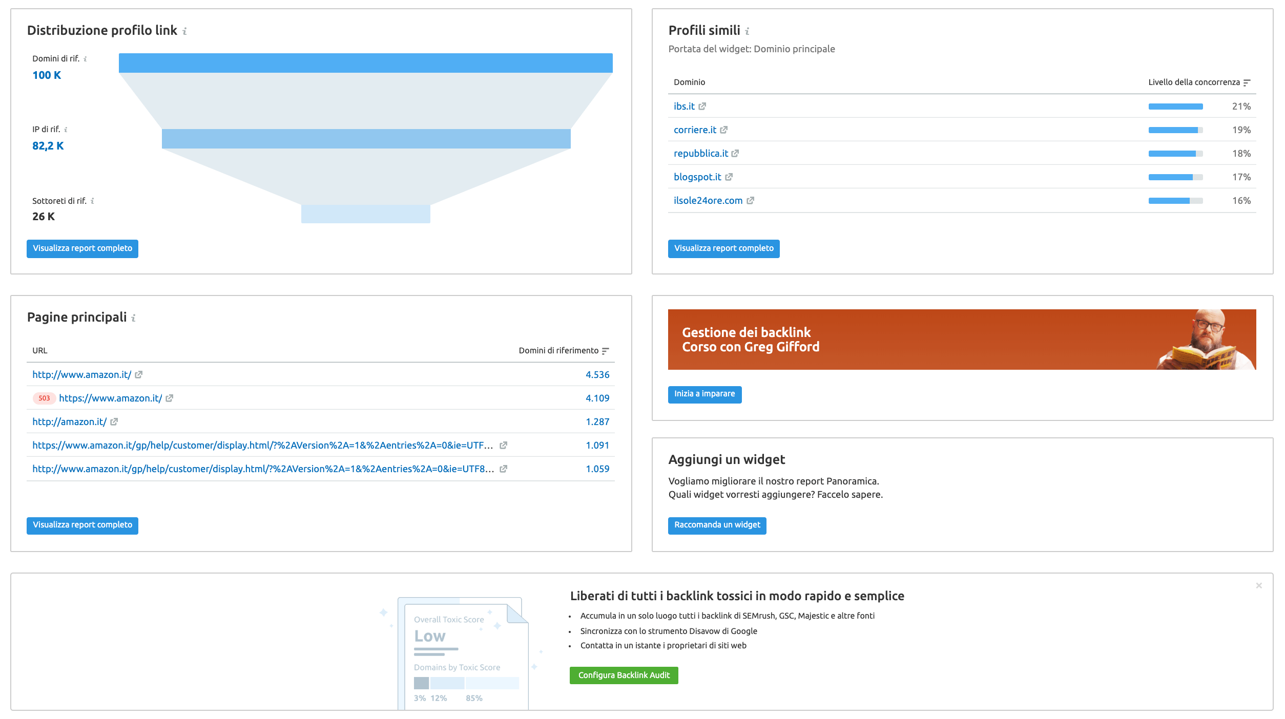 Tool di analisi backlink