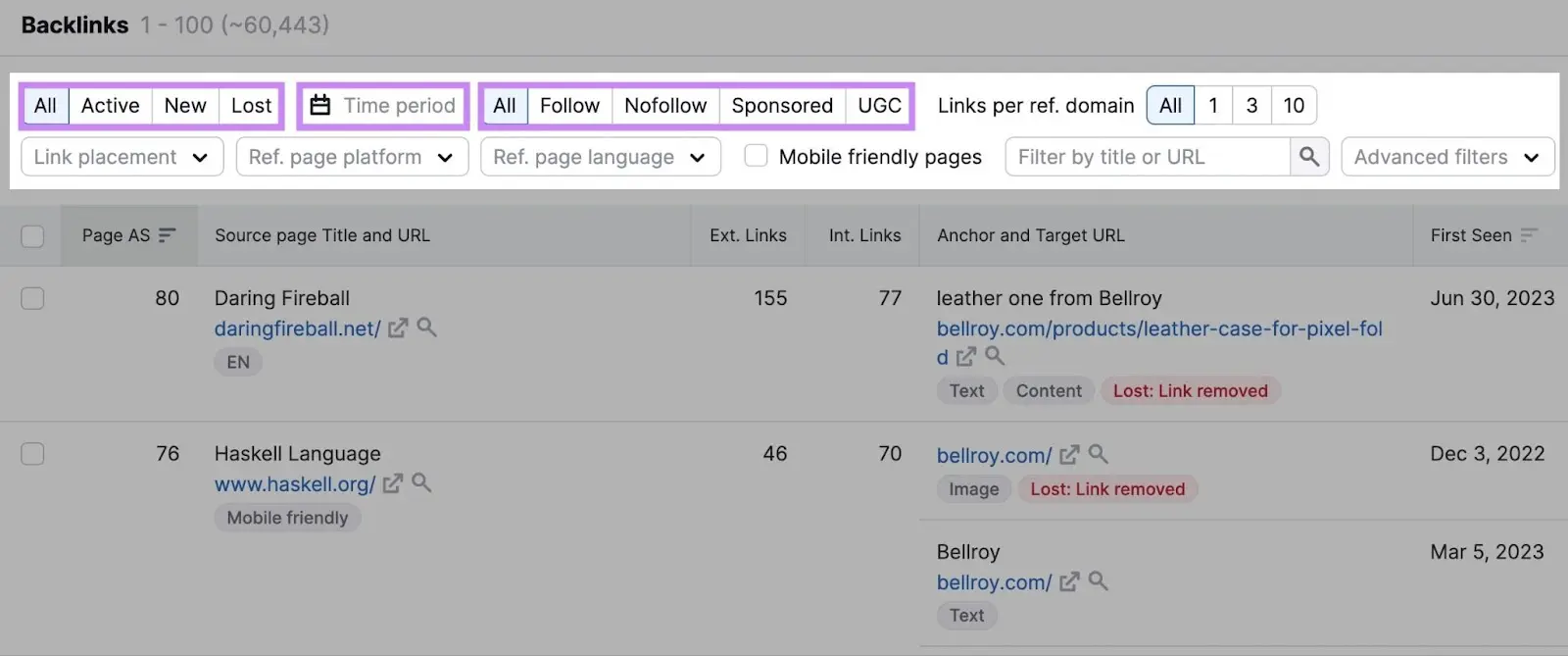 Backlinks conception  with Filter enactment    tabs highlighted