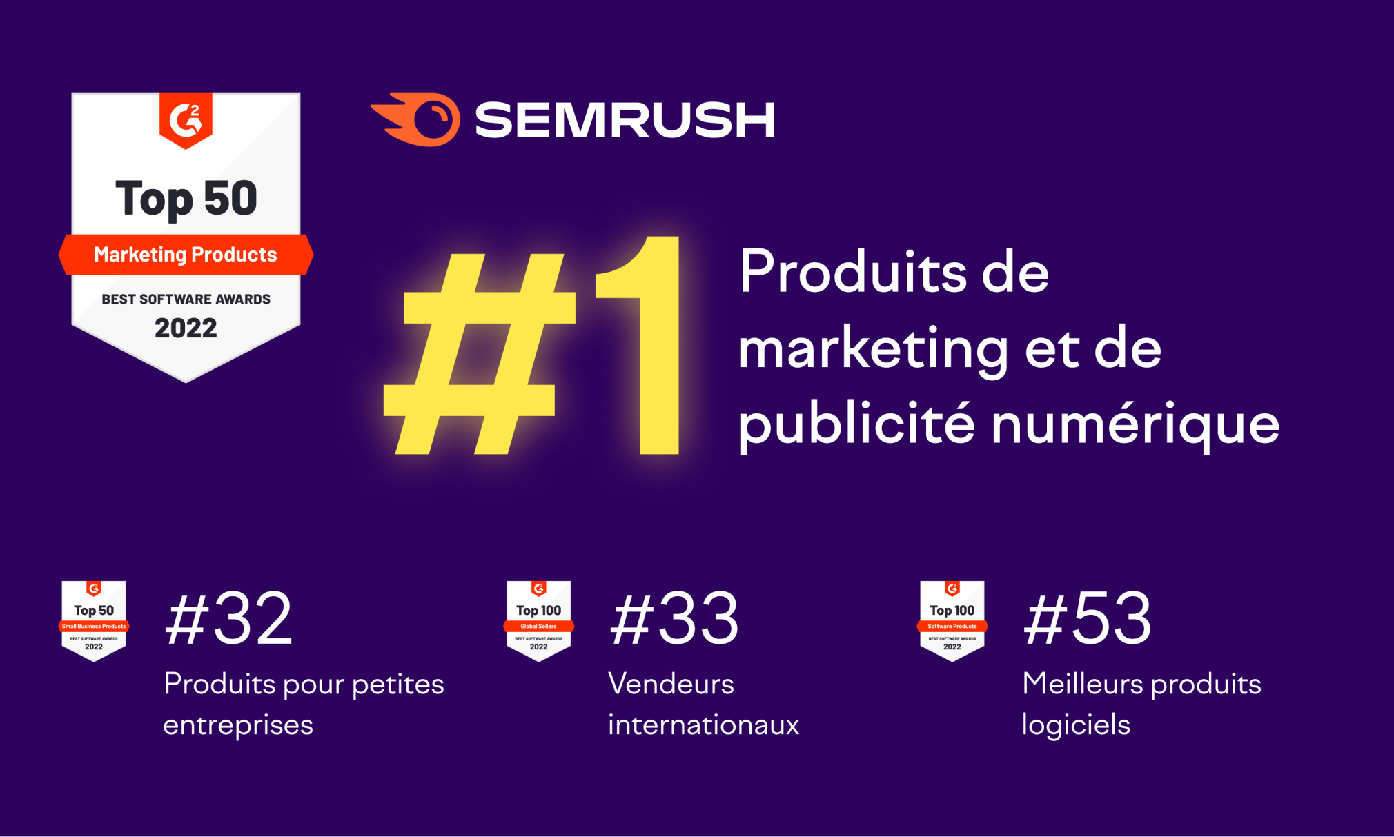 Semrush, récompenses G2