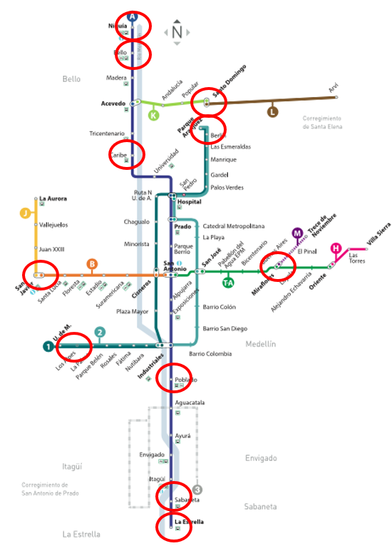 Linkbuilding de calidad - Metro de Medellín estaciones varias