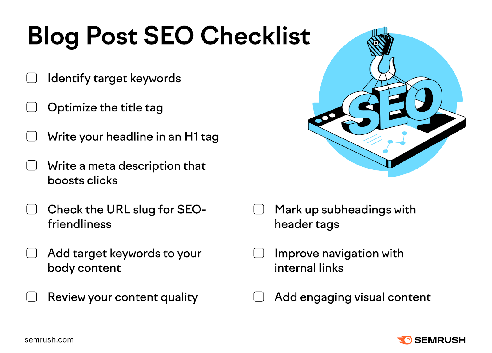 Blog post SEO checklist by Semrush