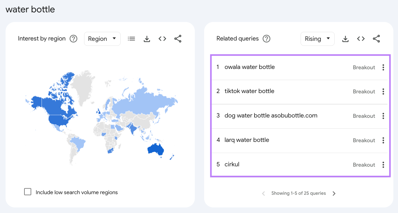 “water bottle” related queries in Google Trends